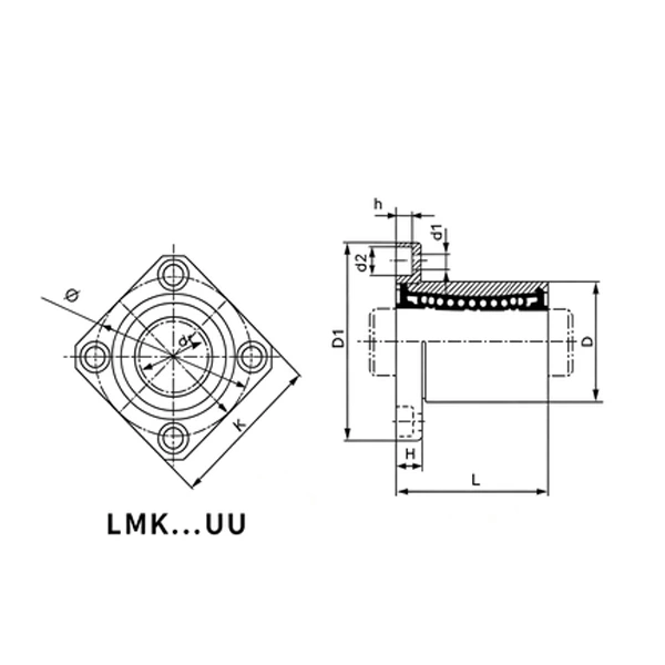 Flange LMK Series