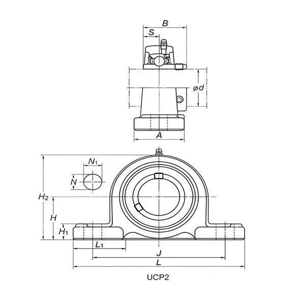 UCP Series
